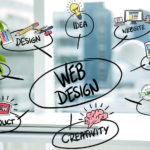Comment créer un site internet en Suisse ?